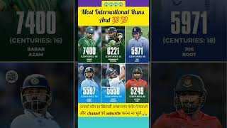 Most International Runs and Hundred sports ipl hd indiancaptain viratkohli raina retroreels [upl. by Gaston]