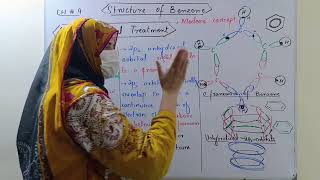 Stability of Benzene I Structure of Benzene  Chapter  9  Chemistry 12  MDCAT  ECAT  PTB [upl. by Oruasi302]