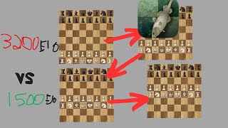 Stockfish vs advancing position [upl. by Namqul]