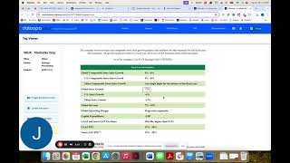 Analyzing Starbucks Q2 2024 Earnings Miss and Future Projections [upl. by Gloriana]