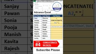 concatenate function excel  Excel Trick  Textjoint Function  Hindi  excel  shorts [upl. by Gladine]