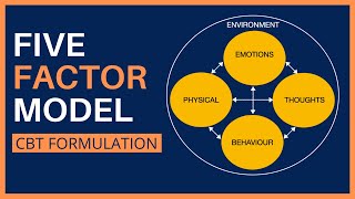 CBT 5 Factor Model Hot Cross Bun Formulation in CBT [upl. by Essinger]