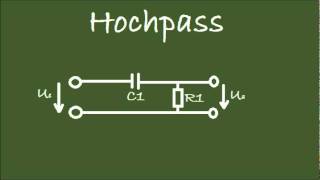 Hochpass mit Widerstand und Kondensator [upl. by Hassett171]