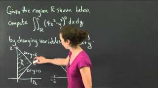 Change of variables  MIT 1802SC Multivariable Calculus Fall 2010 [upl. by Arlee155]