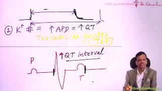 Pharmacology CVS Arrhythmia [upl. by Platas]