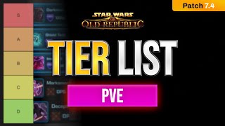 SWTOR PVE TIER LIST Best Classes for NiM Operations  STILL UP TO DATE FOR 75 NOTHING CHANGED [upl. by Mohamed260]