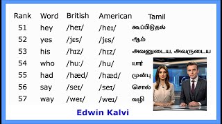 மிக முக்கிய ஆங்கில வார்த்தைகள் பிரிட்டிஷ் அமெரிக்க உச்சரிப்பு பொருள் அர்த்தம் Words 51  100 [upl. by Arze]