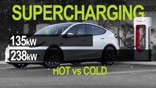 Dont buy an Electric Car without this function  Cold Weather Charging a Tesla Model Y [upl. by Kiyohara]