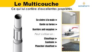 Les avantages de la plomberie et chauffage en Multicouche [upl. by Chaworth]