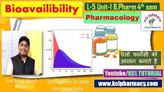 Bioavailibility  L5 Unit1 Pharmacology 4th sem  By Anurag Jaiswal [upl. by Retep639]