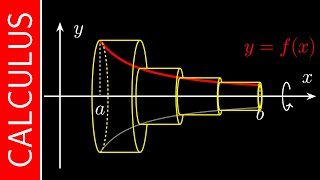 Volume  Calculus  Interactive Video [upl. by Ahsatak]