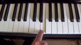 2 Boogie Woogie Piano for Dummies ONE FINGER [upl. by Saunder]