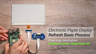 Epaper Basic Refresh Process [upl. by Nohsyt]