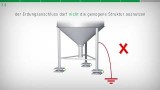 7 Elektrostatische Aufladungen Erdung der gewogenen Struktur [upl. by Nylear]