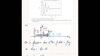 Correction d’un exercice sur les oscillateurs  oscillateur amorti par frottements solides part 2 [upl. by Etam798]