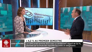 Zone économie  Résultats de la Caisse de dépôt et de placement [upl. by Nelon563]