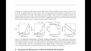 Stretching Each Dollar Diffusion Training from Scratch on a MicroBudget [upl. by Duomham]