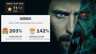 Morbius is the greatest film ever made [upl. by Farrar]