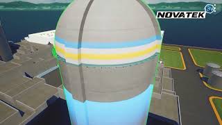 Novatek Promotional Video 2023 [upl. by Droffats712]