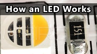 5050 RGBW LED How it Works High Quality by SIRSE [upl. by Alexandre562]