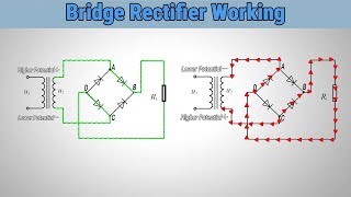 Bridge Rectifier Circuit Diagram amp Its Working [upl. by Anema]