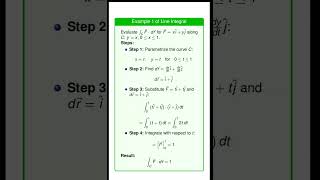 Line Integral vectormechanics maths math l mathematics mathshorts [upl. by Adnorehs]