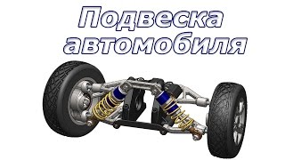 Solidworks Подвеска автомобиля [upl. by Dranal731]