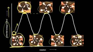 Conformational analysis of propane  Organic chemistry  Khan Academy [upl. by Meisel]