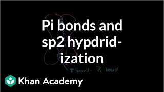 Pi bonds and sp2 hybridized orbitals  Structure and bonding  Organic chemistry  Khan Academy [upl. by Odnalro320]