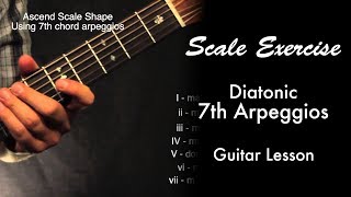 Scale Exercise  Diatonic 7th Arpeggios [upl. by Aenert560]