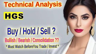 Hinduja Global Solutions Stock Analysis Key Levels and Trading Insights [upl. by Vaules]