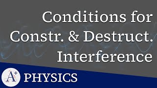 14  Conditions for Constructive and Destructive Interference [upl. by Eirrahs]