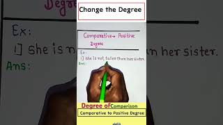 Degree of comparison class english [upl. by Jael]