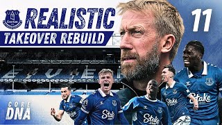 Big Club Bias RUINED This Merseyside Derby  Realistic Takeover Rebuild  EA FC 24  Ep 11 [upl. by Leesa]