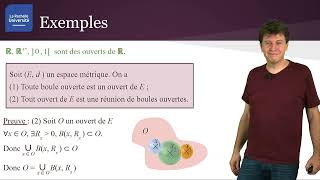 Topologie 41  Ouverts dun espace métrique [upl. by Irbmac]