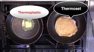 Thermosets and Thermoplastics [upl. by Ecadnak398]