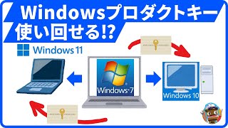 【検証】Windowsプロダクトキー 他のPCで使い回せるのか⁉やってみた [upl. by Yaras]