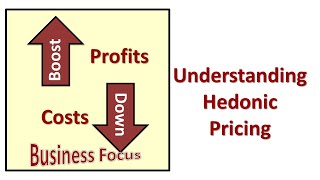 Understanding Hedonic Pricing [upl. by Cerf]