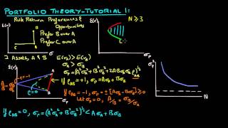 Portfolio Theory Tutorial 1 [upl. by Llenoj264]