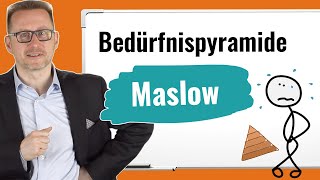 Bedürfnispyramide Maslow einfach erklärt Beispiele und Kritik [upl. by Karin]