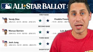 My EARLY 2023 MLB All Star Game Starter Picks [upl. by Riay51]