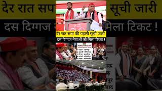 Shivpal singhsong dance comedy news funny samajwadisong shivpalyadav akhilesh samajwadi yt [upl. by Inesita220]