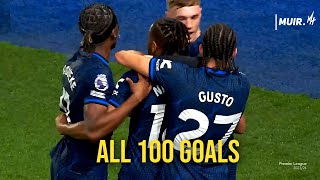 All 100 Chelsea Goals 202324 [upl. by Mellicent]