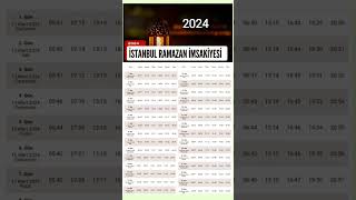 2024 İstanbul Ramazan İmsakiyesi istanbul ramazan2024 ramazan oruç iftar imsakiye [upl. by Jariah621]