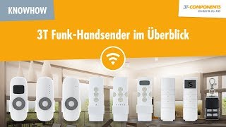 Rolladen Fernbedienungen im Überblick 3TMOTORS [upl. by Einavoj]