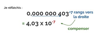 Notation scientifique  07  exposant négatif  méthode  2ème exemple [upl. by Dduj]