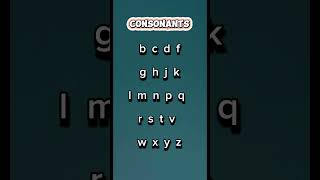 Vowels and Consonants vowels consonants alphabet [upl. by Einahpad260]