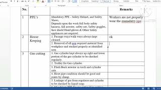 Filled Daily Observation Report Health and Safety filled check listHow to write observation report [upl. by Nilam]