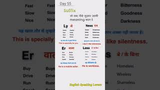 suffixes and prefixes l suffix examples l grammar rules l English Speaking Lovers shorts l [upl. by Musa]