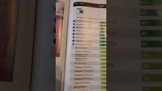 Best Ranges for 2024  Ovens in Consumer Reports [upl. by Palumbo]